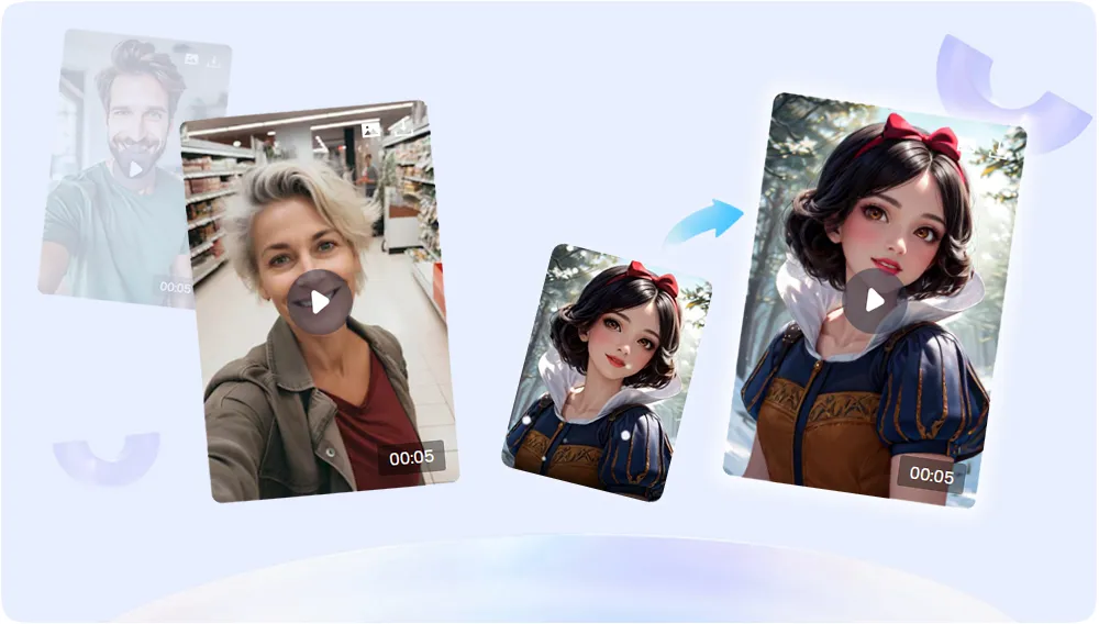 Image to Video AI, Make Video from Photos, Photo to Video AI